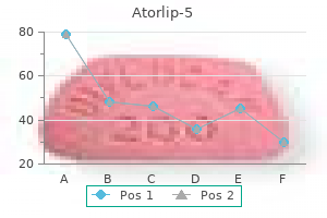 buy atorlip-5 pills in toronto