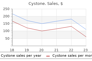 cystone 60 caps buy overnight delivery