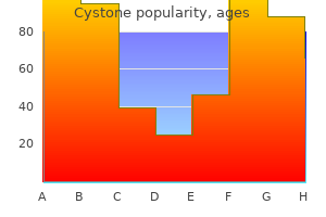 discount cystone 60caps online