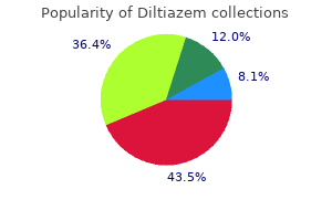 diltiazem 180 mg order on line