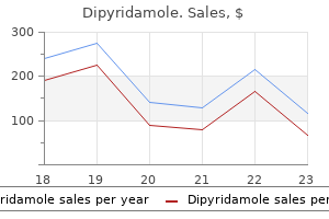 cheap dipyridamole 100 mg buy on-line