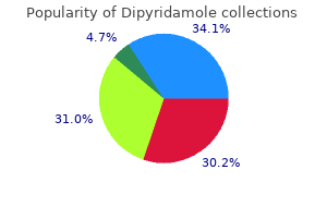 cheap dipyridamole 25 mg without prescription