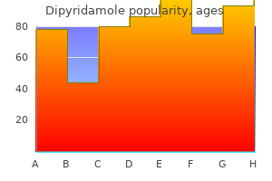 25 mg dipyridamole buy with visa