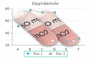 dipyridamole 25 mg order with visa