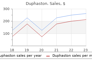 buy cheap duphaston 10 mg line