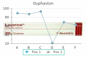 generic duphaston 10 mg amex