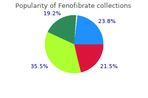 purchase fenofibrate 160 mg otc