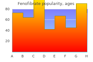 buy generic fenofibrate pills