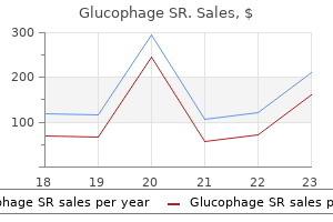 glucophage sr 500mg order with visa