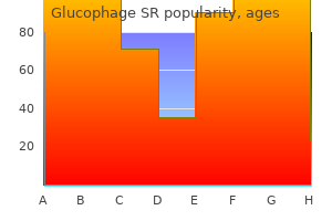 buy 500mg glucophage sr otc