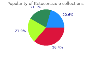 cheap ketoconazole amex