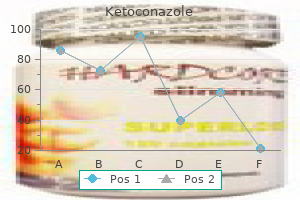 ketoconazole 200 mg amex