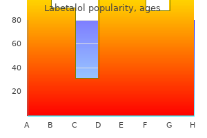 generic 100 mg labetalol free shipping
