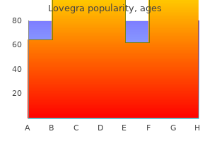 lovegra 100mg order with visa