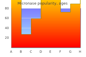 micronase 2.5 mg without a prescription