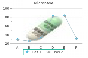 cheap micronase 5 mg with mastercard