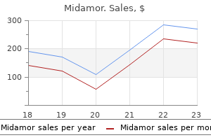 order midamor 45 mg line