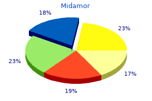 cheap midamor 45 mg on line