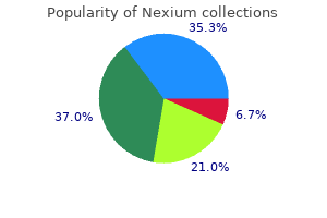 nexium 40 mg otc