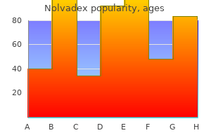 buy nolvadex 10 mg free shipping