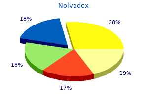 discount nolvadex 20 mg with visa