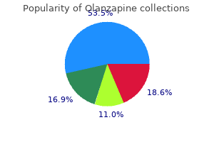 olanzapine 5 mg buy mastercard