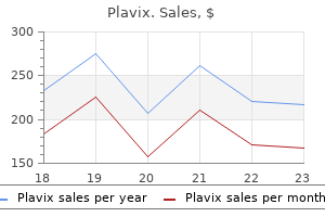 cheap plavix 75 mg overnight delivery