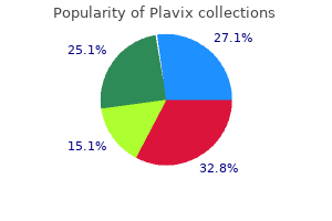 effective 75 mg plavix