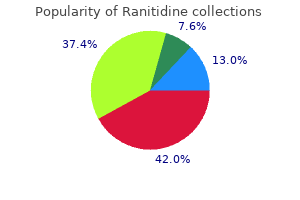 generic 300 mg ranitidine overnight delivery