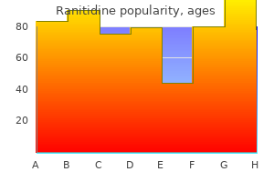 purchase ranitidine 150 mg without a prescription