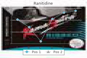 purchase ranitidine overnight