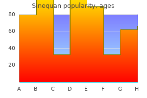 sinequan 25 mg buy cheap