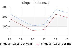 discount singulair 5 mg without prescription