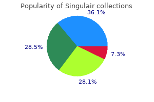 buy singulair online pills