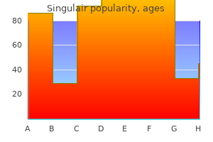 singulair 5 mg order with visa