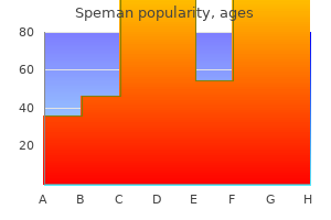 speman 60 pills low cost