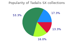 buy tadalis sx 20 mg fast delivery