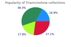 40 mg triamcinolone purchase