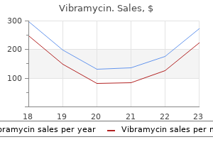 generic vibramycin 100mg buy online