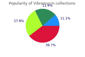 discount vibramycin 100mg