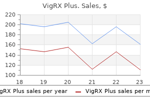 buy cheap vigrx plus on-line