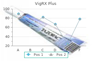 safe vigrx plus 60 caps