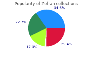 discount zofran express