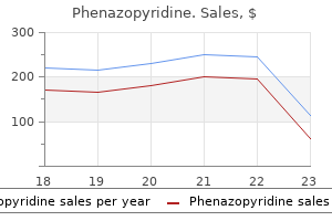 cheap phenazopyridine