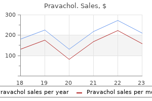 buy pravachol 20 mg overnight delivery