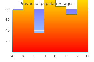 trusted pravachol 10 mg