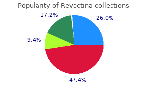 buy line revectina