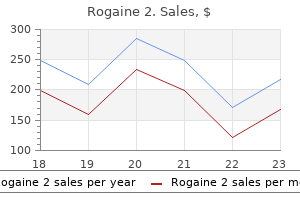 buy rogaine 2 60 ml otc