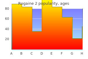 discount 60 ml rogaine 2 amex