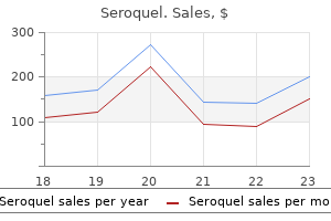 order seroquel in india